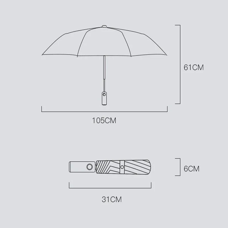 Parapluie Automatique Très Haute Gamme