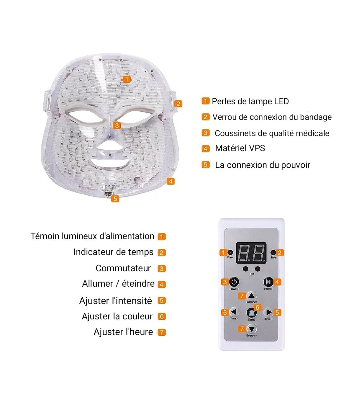 Masque LED 7 Couleurs: Rajeunissement, Blanchiment, Anti-Acné, Lifting Visage, Masseur